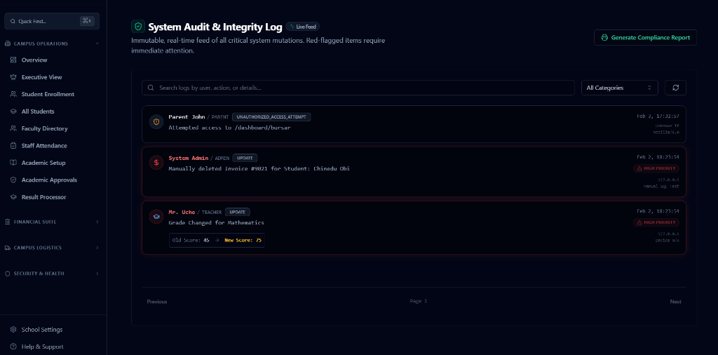System Audit Log Dashboard